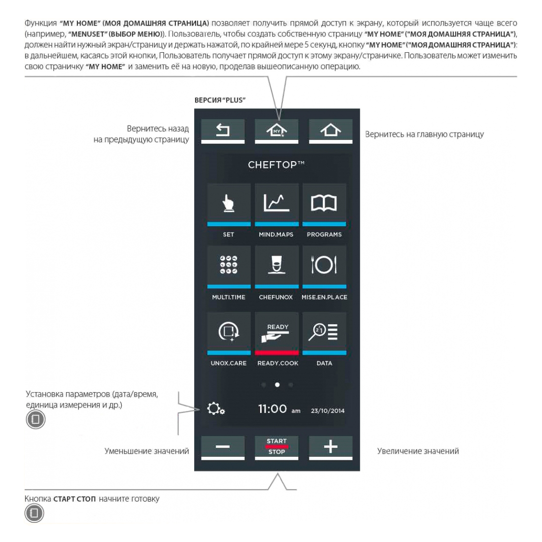 картинка Пароконвектомат UNOX XECC-0523-EPRM