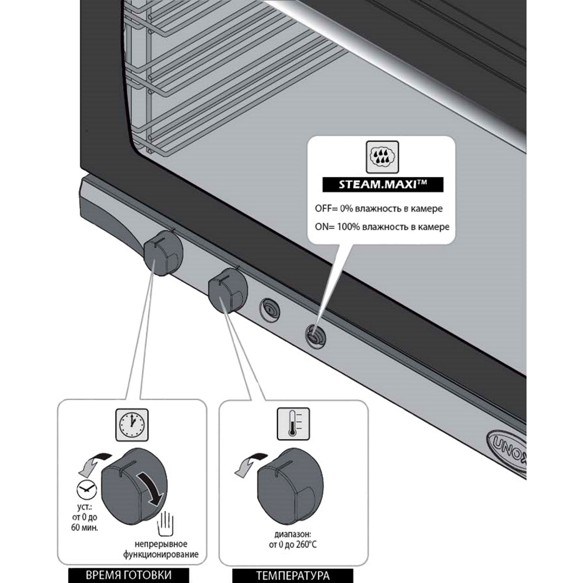 Печь конвекционная Unox XFT 133 manual h