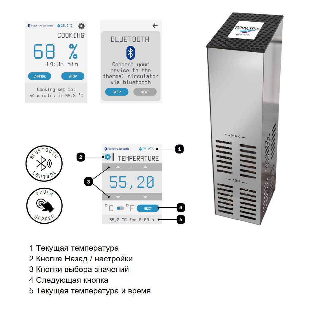 картинка Термостат Besser Vacuum Vacrowner